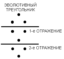 Пантакль девятого Аркана